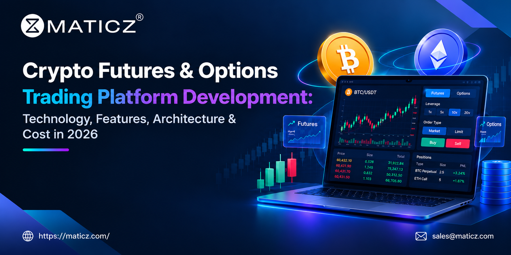 Crypto Futures & Options Trading Blogs | Maticz Technologies